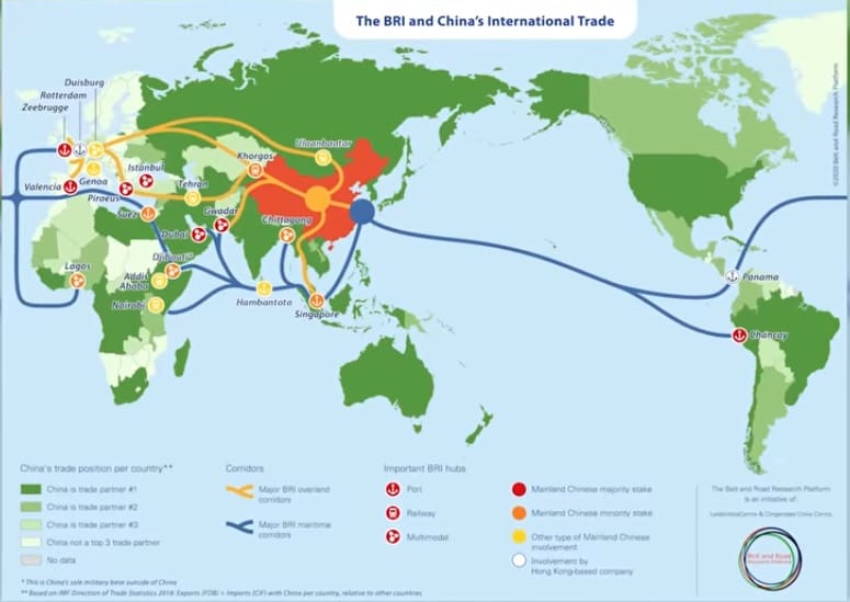 China BRI Plan