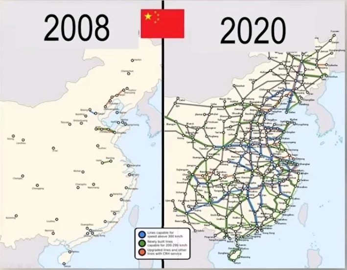 China Transportation Network